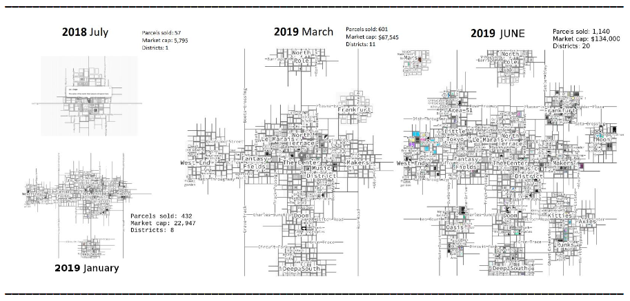 UPDATED! Comparing and Contrasting Cryptovoxels and Decentraland: A ...