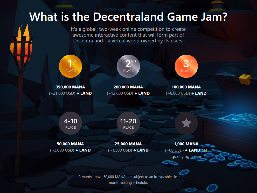 The Decentraland Game Jam Is On! Ryan Schultz