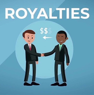Royality System Decentraland Introduces a Royalties System for Their Blockchain-Based ...